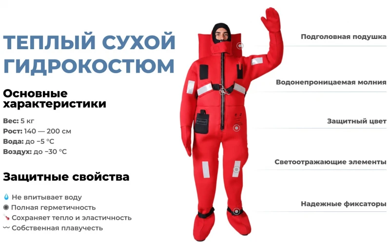 Карта маршрута Безопасное арктическое купание в Кольском заливе